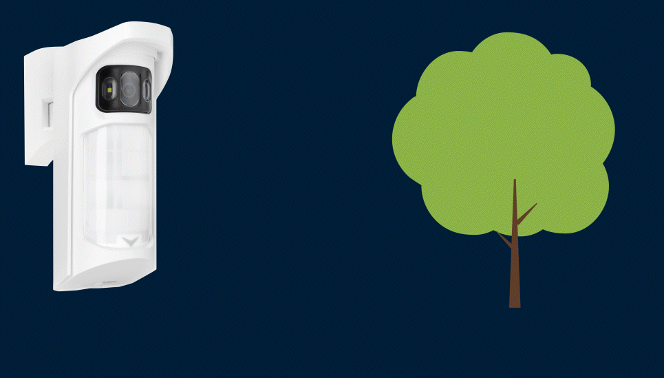 Außenbewegungsmelder mit Kamera