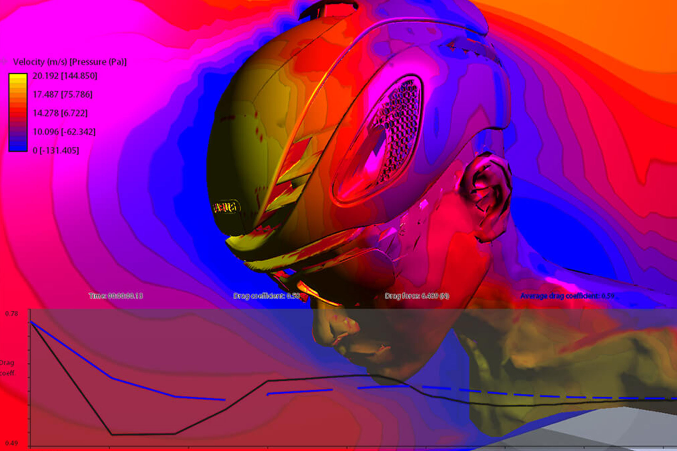 Un cambio de juego en ciernes &copy;ABUS