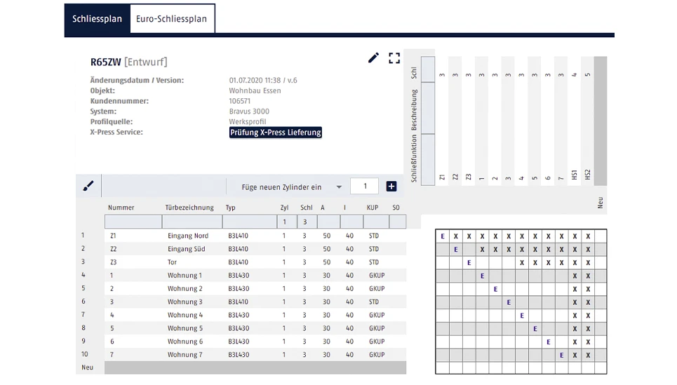 Beispiel eines Schließplans aus dem Wohnbau-Bereich ©ABUS