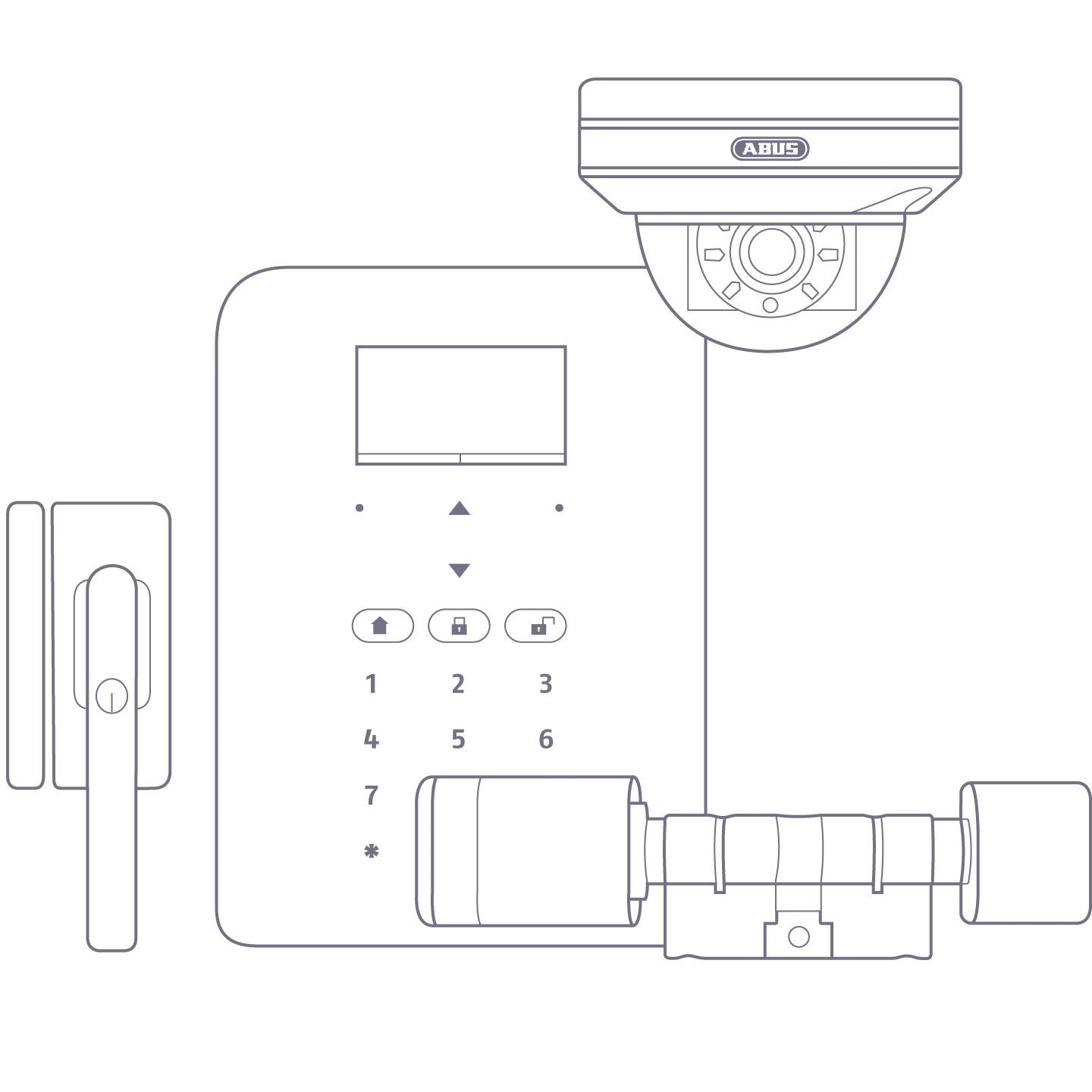 Secvest Touch Linedrawing