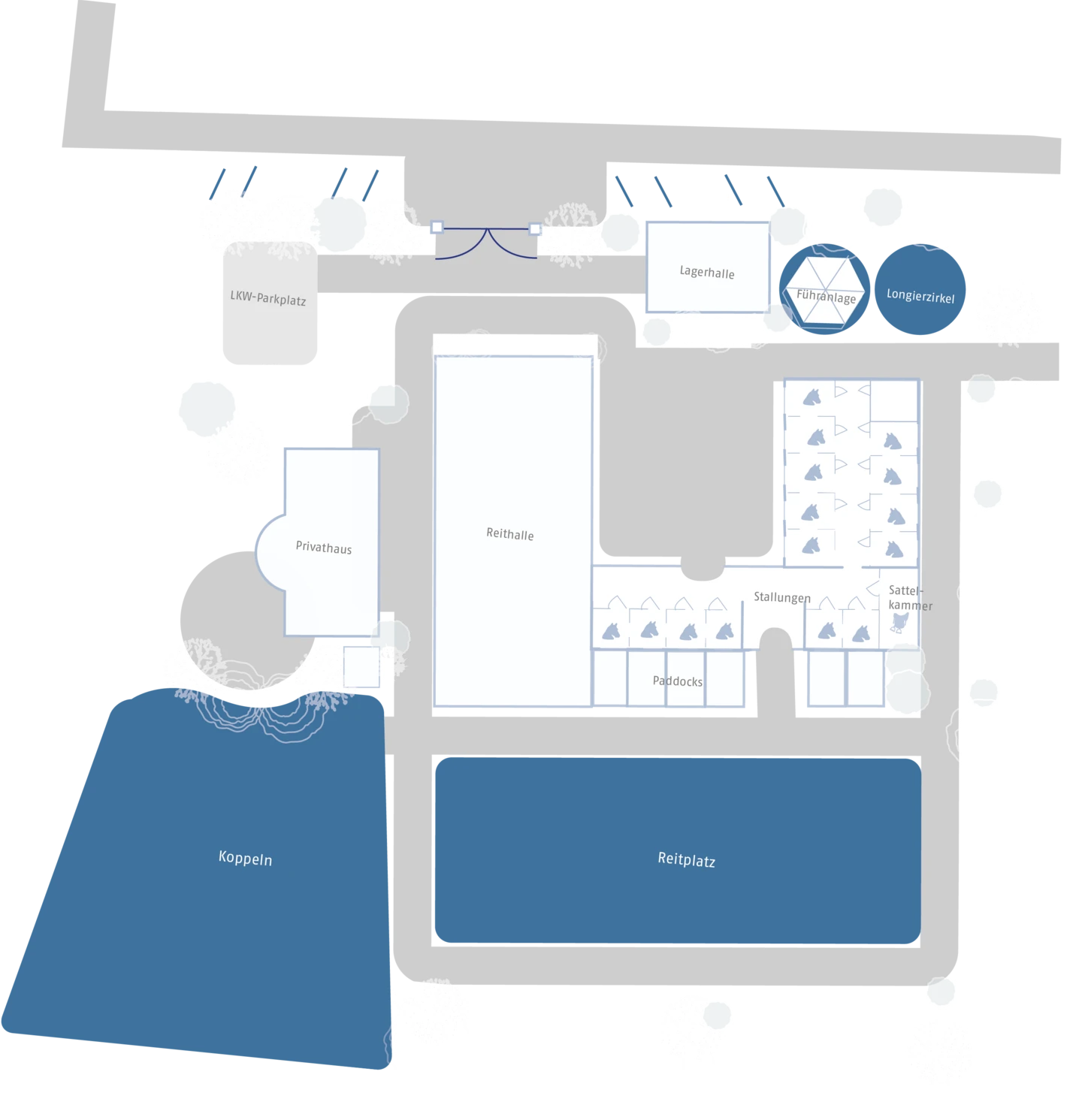 Musterprojektierung Reitanlage