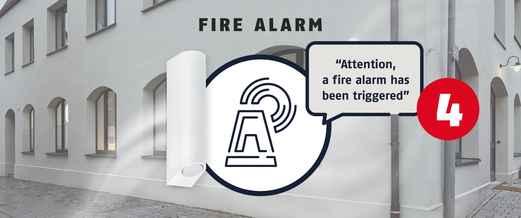 Alarm on all signal devices and voice announcement via the indoor siren