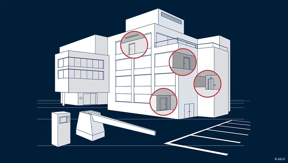 One key for your property © ABUS