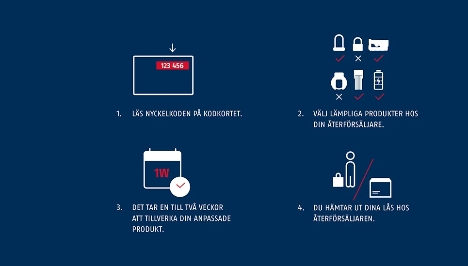 Hur fungerar One Key?  ©ABUS