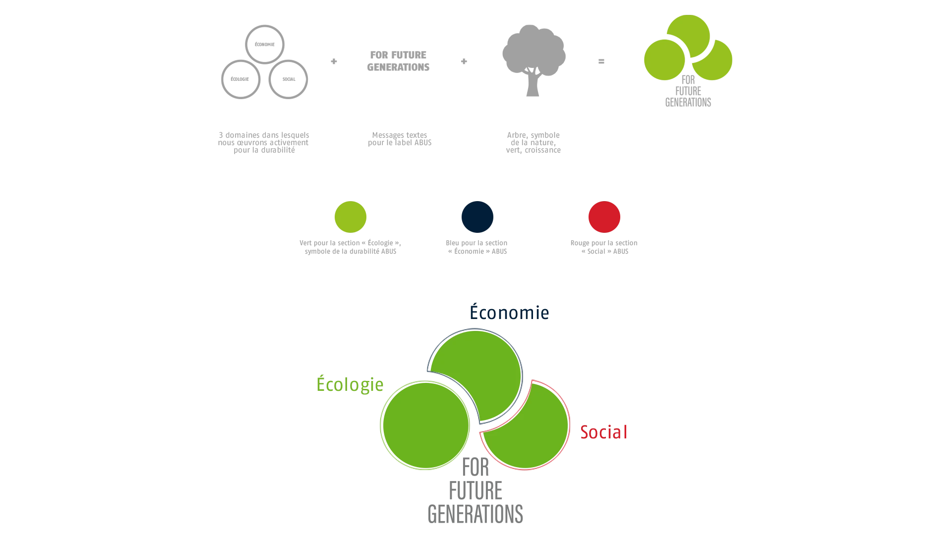 Infografik
