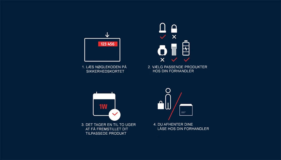 Hvordan fungerer One Key systemet?  ©ABUS