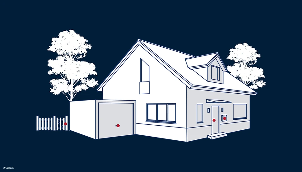 Eén sleutel voor alles © ABUS