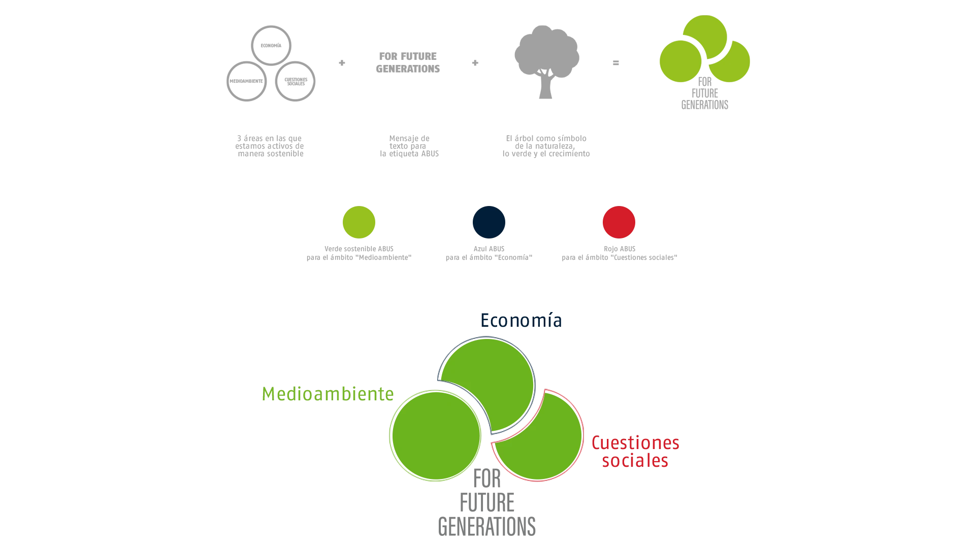 Infografik
