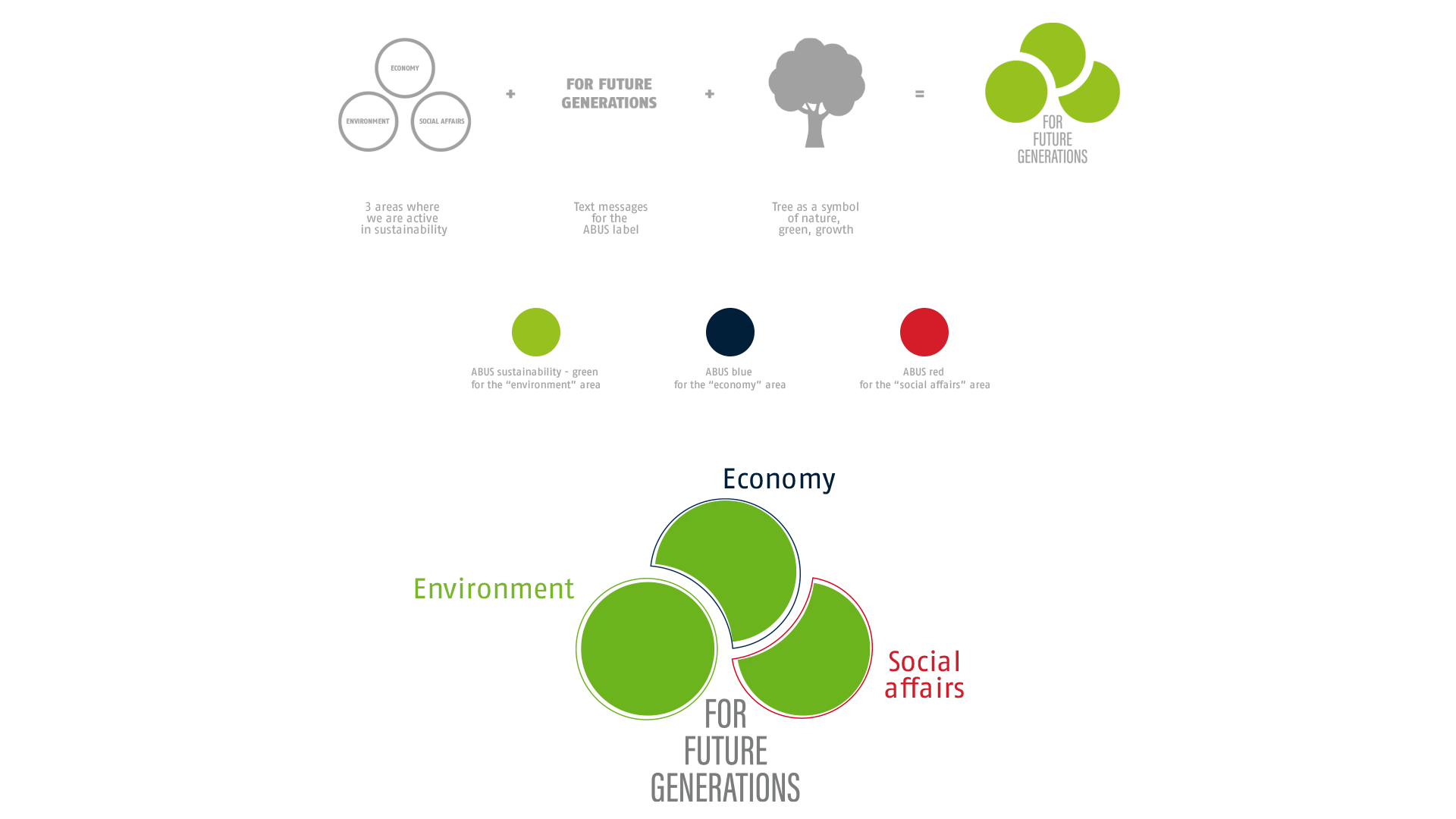 Info graphic