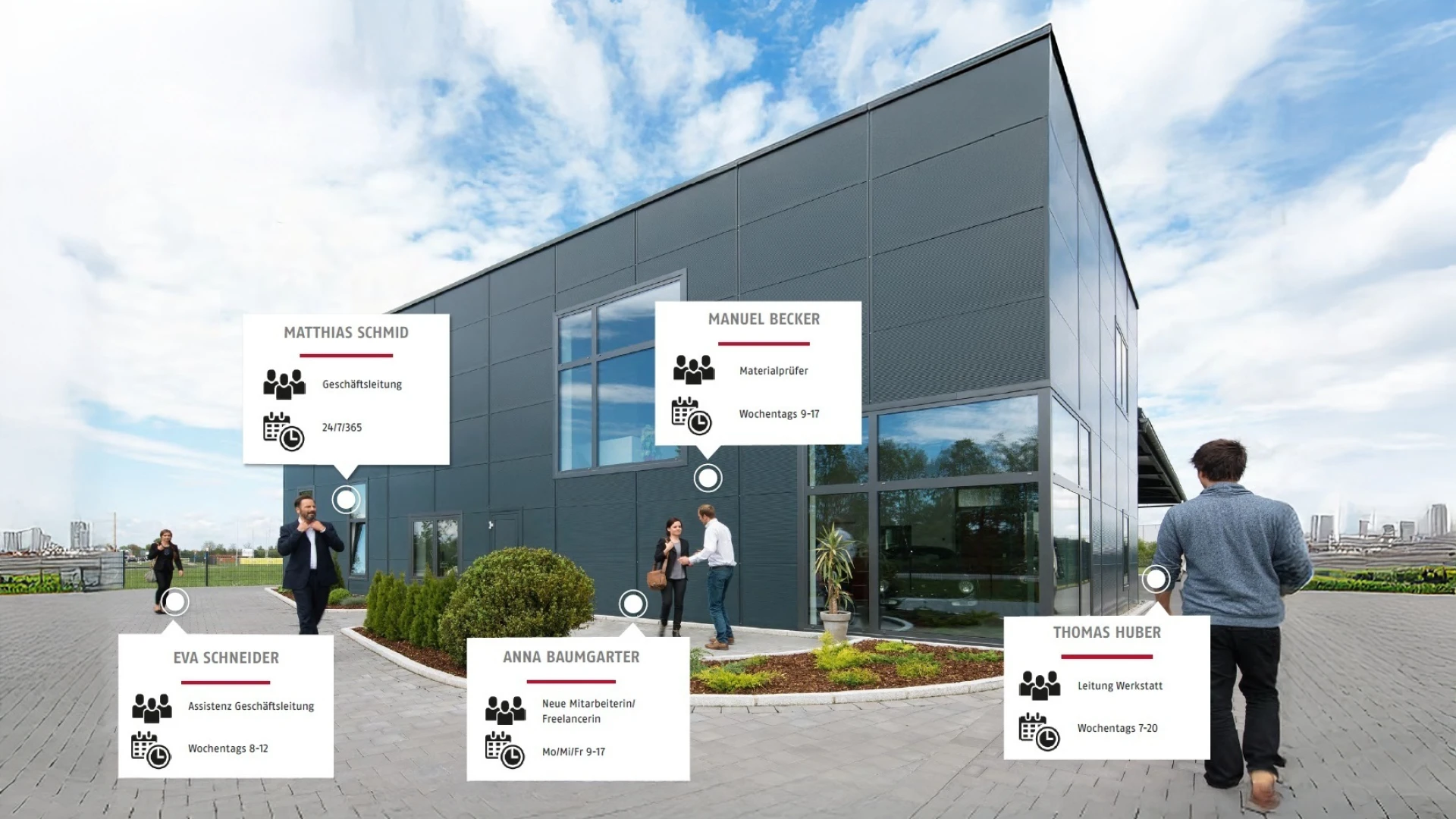 Bürogebäude mit individuellen Zutrittsberechtigungen für Mitarbeiter