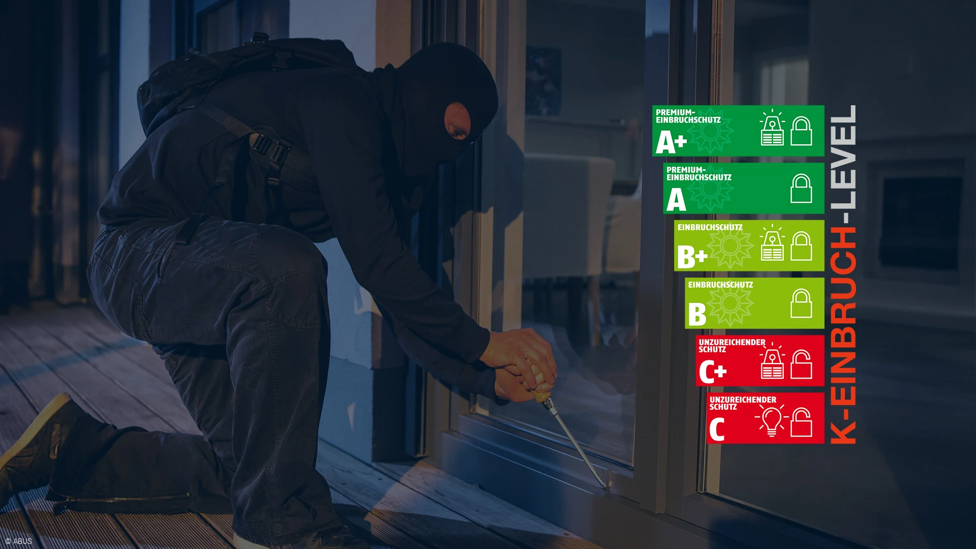 Erfahren Sie, welche ABUS Produkte von der Polizei mit dem K-EINBRUCH Sicherheitslevel empfohlen sind © ABUS