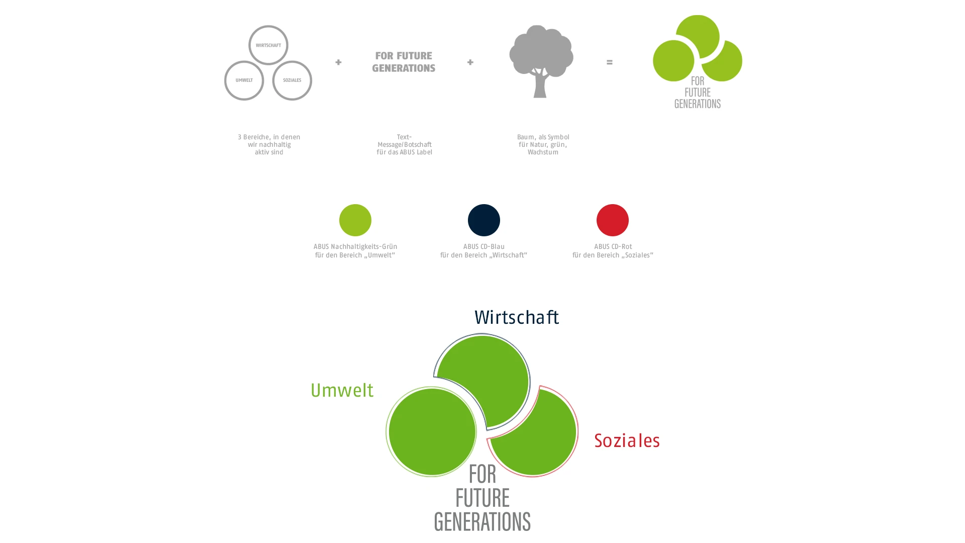 Infografik