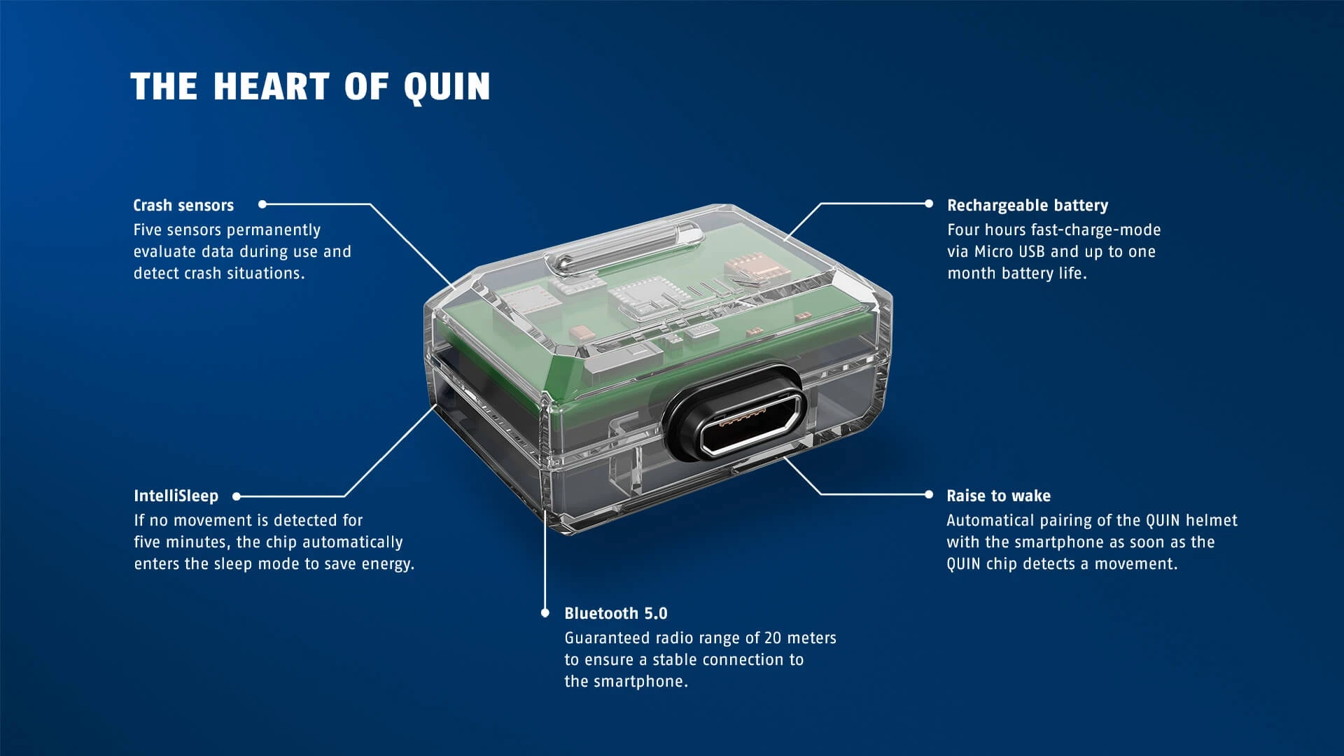 The heart of Quin