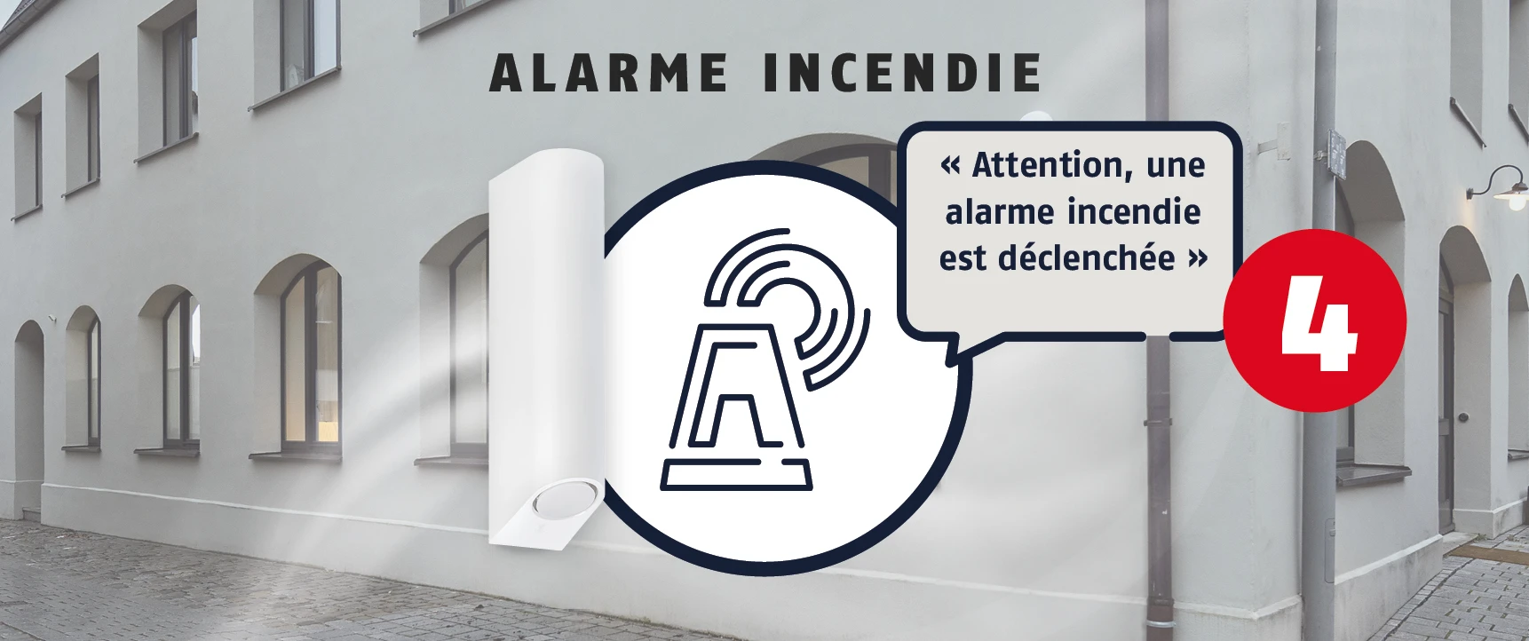 Alarme sur tous les dispositifs de signalisation et annonce vocale via la sirène intérieure