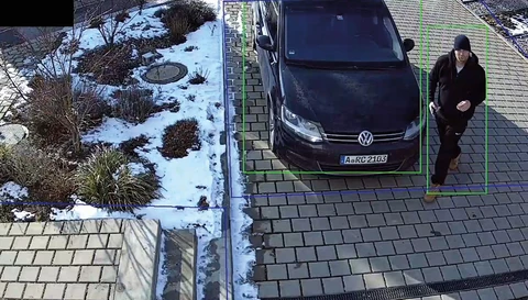 Vollautomatische Objekterkennung © ABUS
