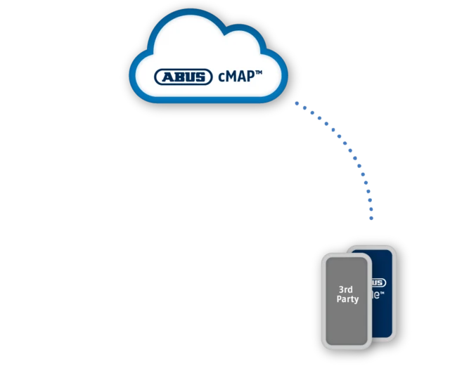 The ABUS One App © ABUS