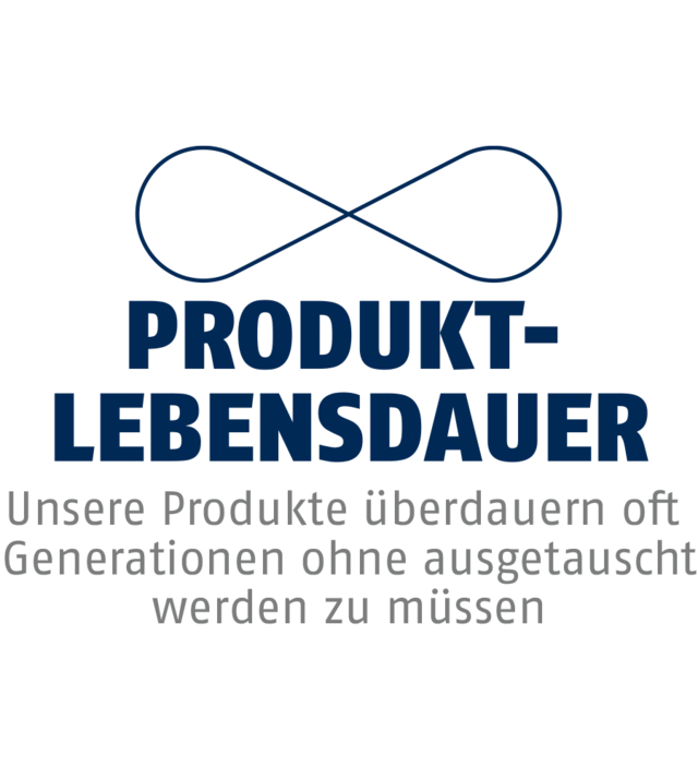 Produktlebensdauer