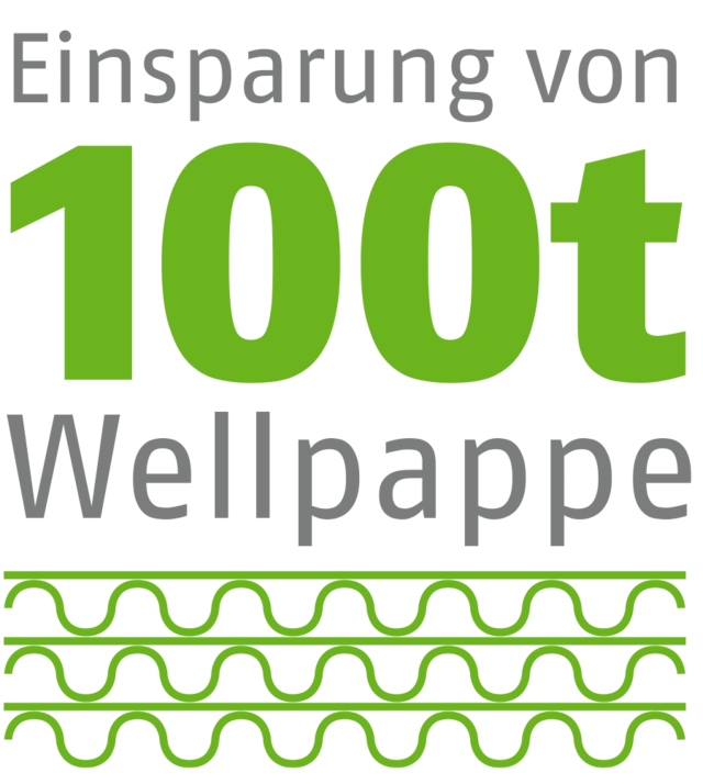 Einsparung von Wellpappe