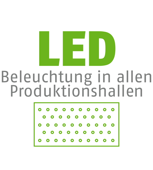 LED