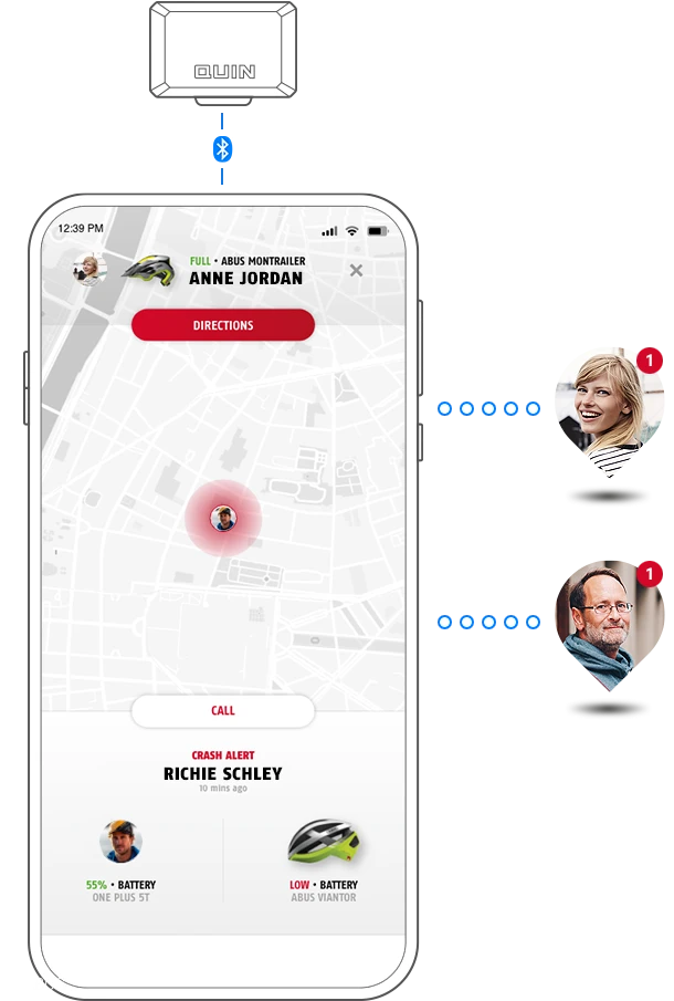 Contactos de SOS (3)