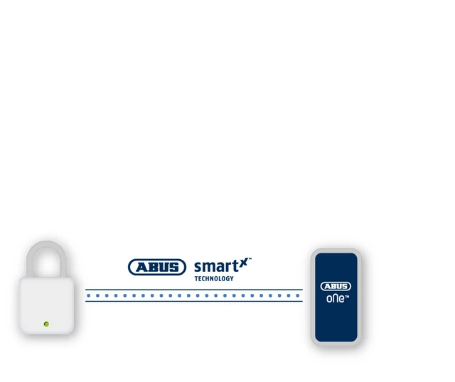 SmartX technology © ABUS