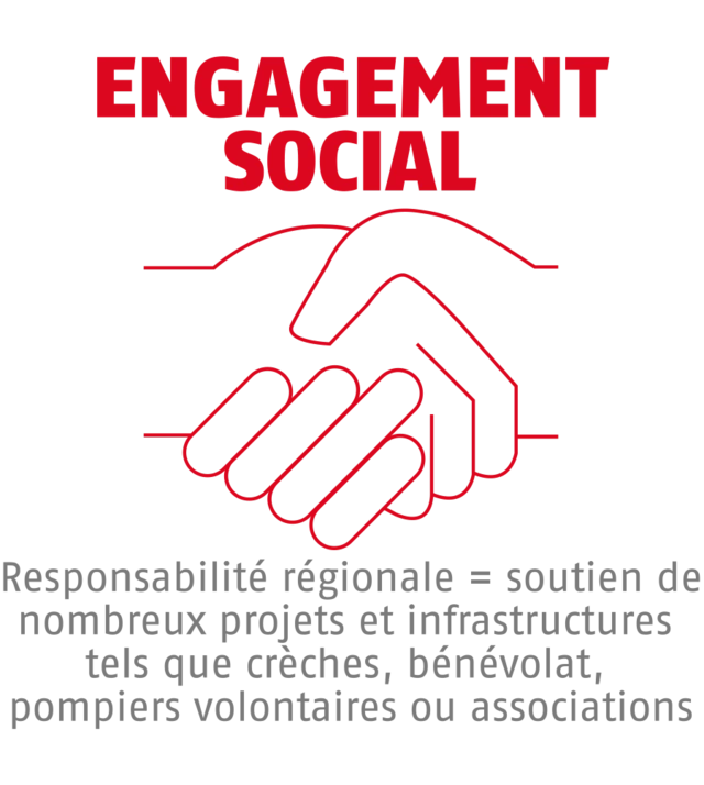 Engagement social