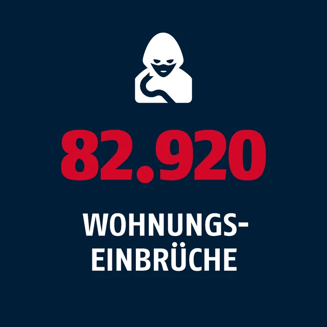 82.920 Wohnungseinbrüche mit Einbrecher-Symbol auf dunklem Hintergrund © Abus