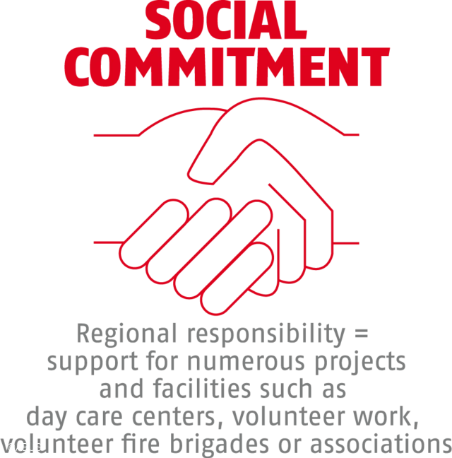 Social Commitment
