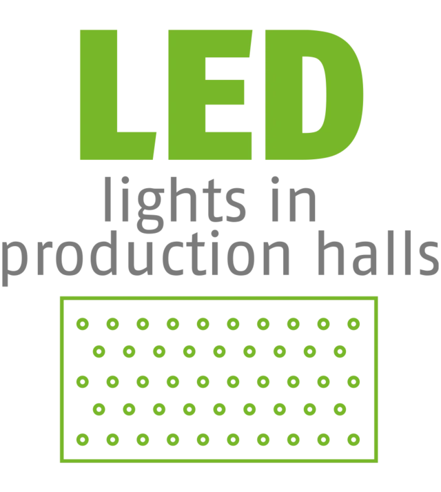 Lighting