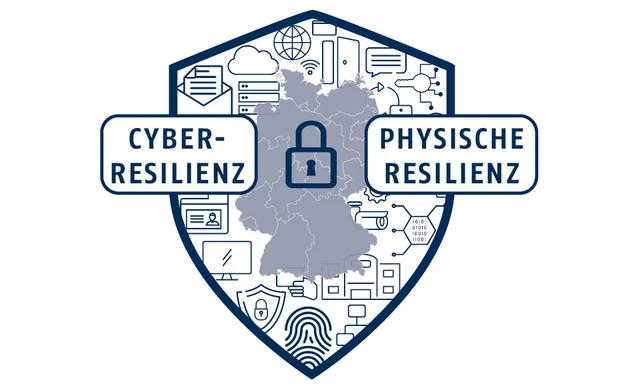 Dreieck Resilienz: untern links Cyber Resilienz, unten rechts geopolitische Resilienz, oben in der Spitze des Dreiecks physische Resilienz