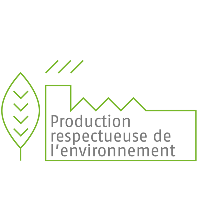 Production