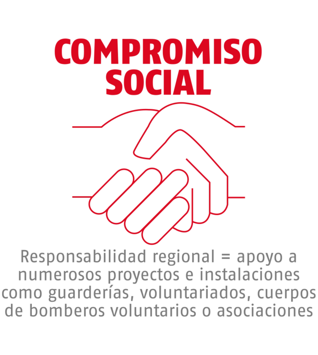 Compromiso Social