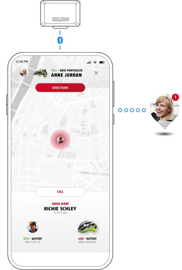 Contactos de SOS (2)