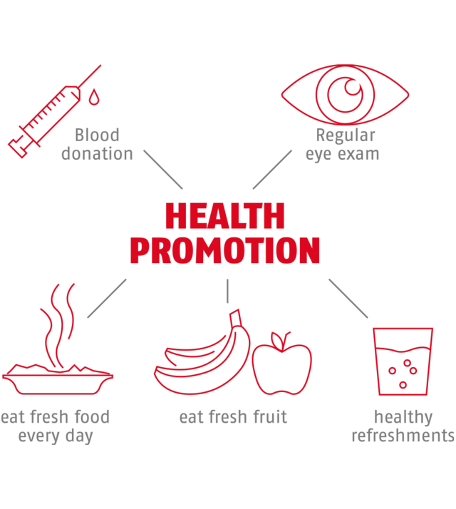 Health Promotion