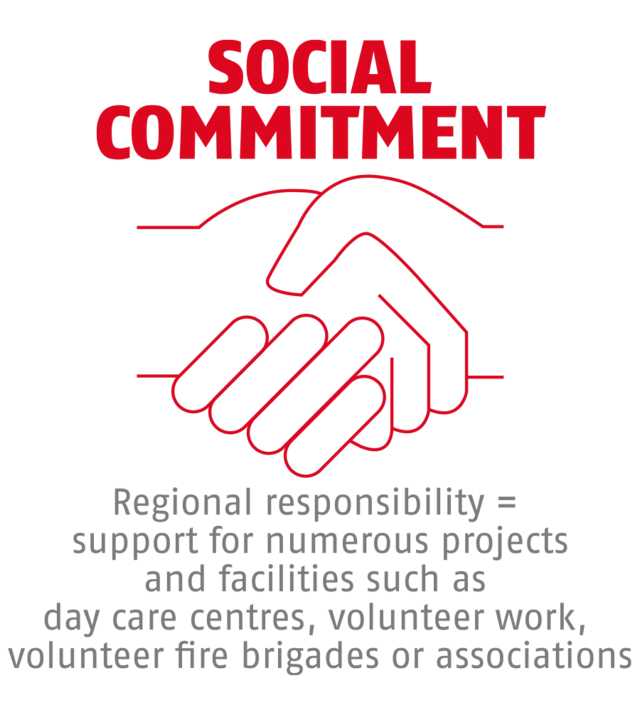Social Commitment