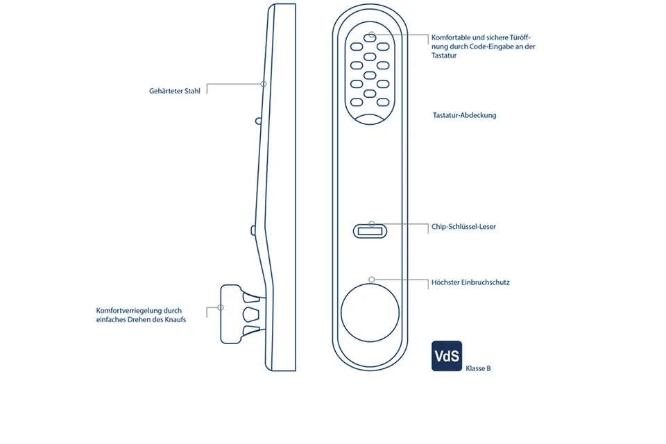 Entdecken Sie die Vorteile des SLT Sicherheitsbeschlags © ABUS