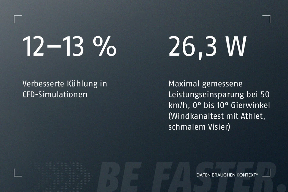 Verbesserungen gegenüber dem Gamechanger TT 1.1 © ABUS