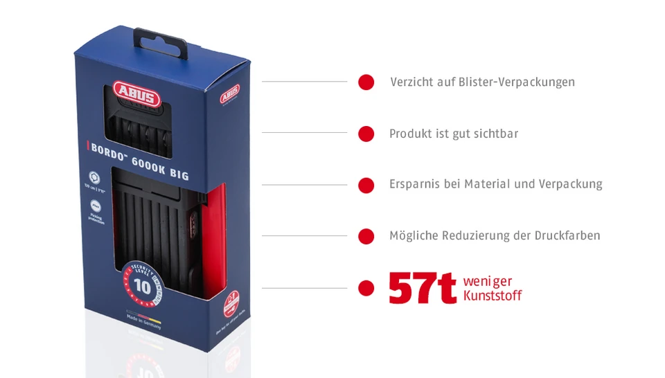 Verpackungsumstellung am Beispiel des Faltschlosses BORDO Big 6000K. &copy;ABUS