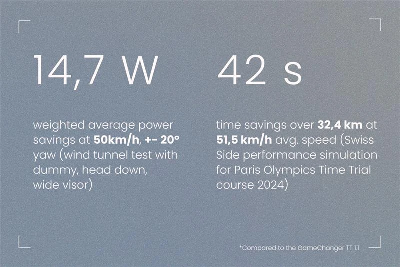 Compared numbers of improvement  © ABUS