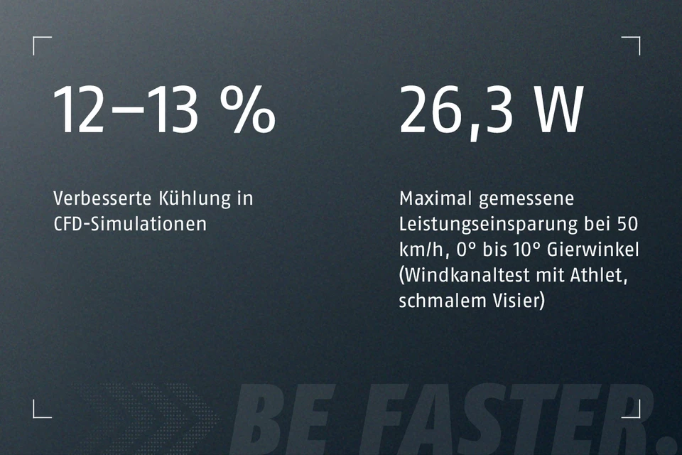 Verbesserungen gegenüber dem Gamechanger TT 1.1 © ABUS