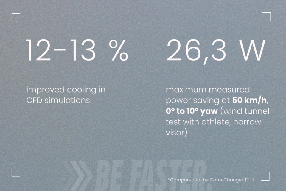 Improvement numbers compared to the Gamechanger TT 1.1 © ABUS