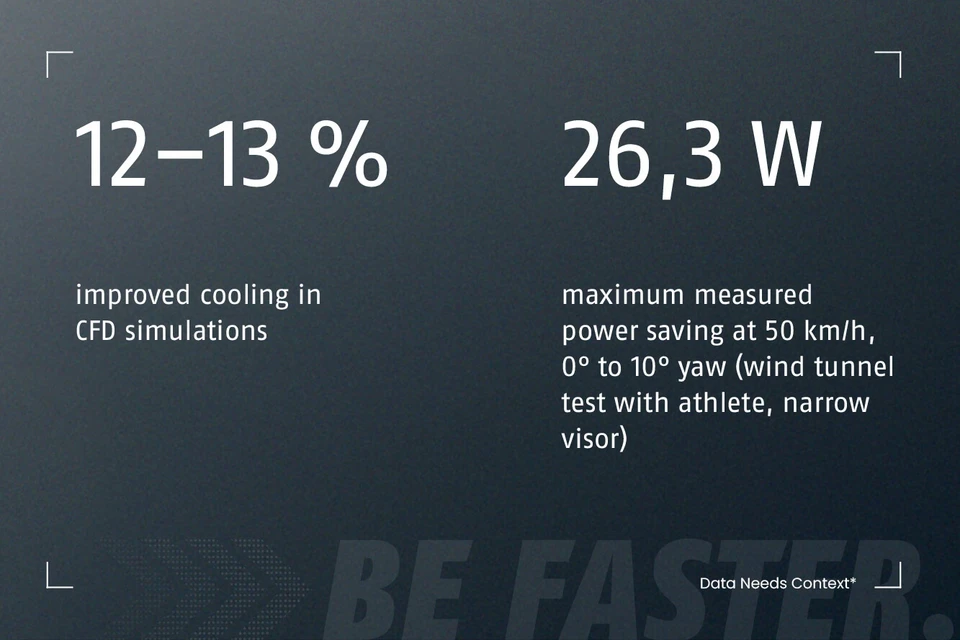 Improvement numbers compared to the Gamechanger TT 1.1 © ABUS