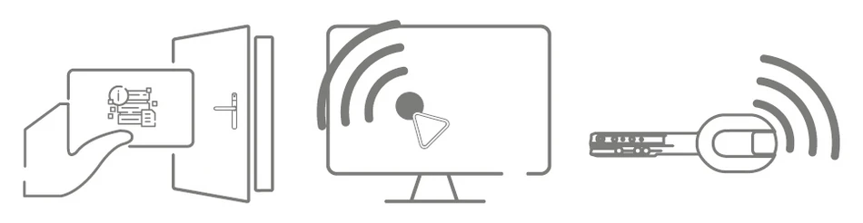 AoC vs WLX vs hybride Schließanlagen