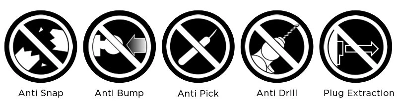 TS007 Kitemark attack techniques &copy; ABUS