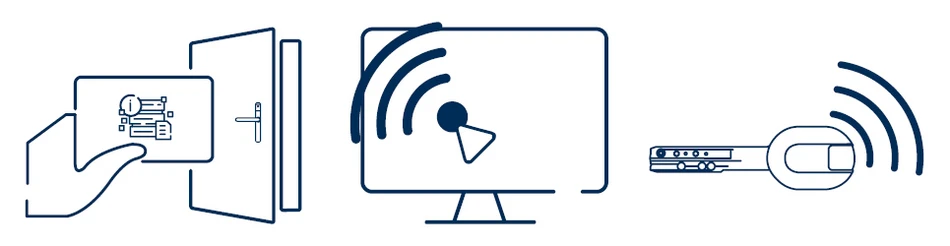 Access on Card vs. Funk vs. hybrid Access on Card vs. Funk vs. hybrid