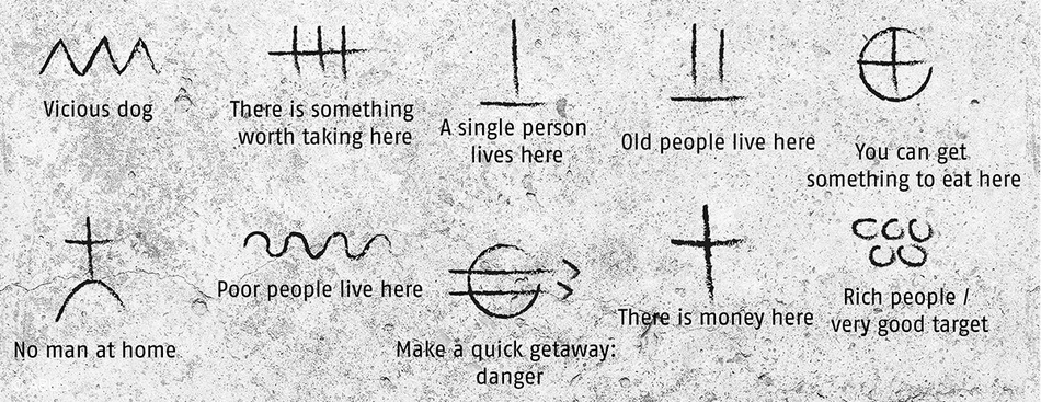 &copy; shutterstock- PhuShutter