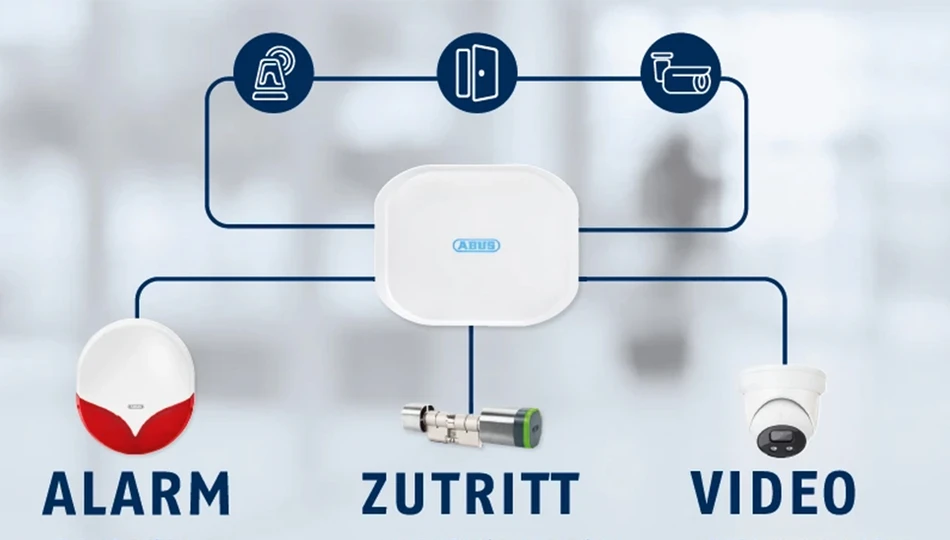 Beratung B&uuml;rkle