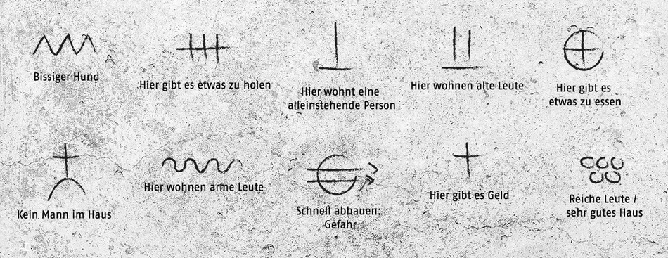 &copy; ABUS
