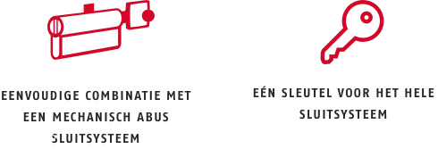 &copy; ABUS