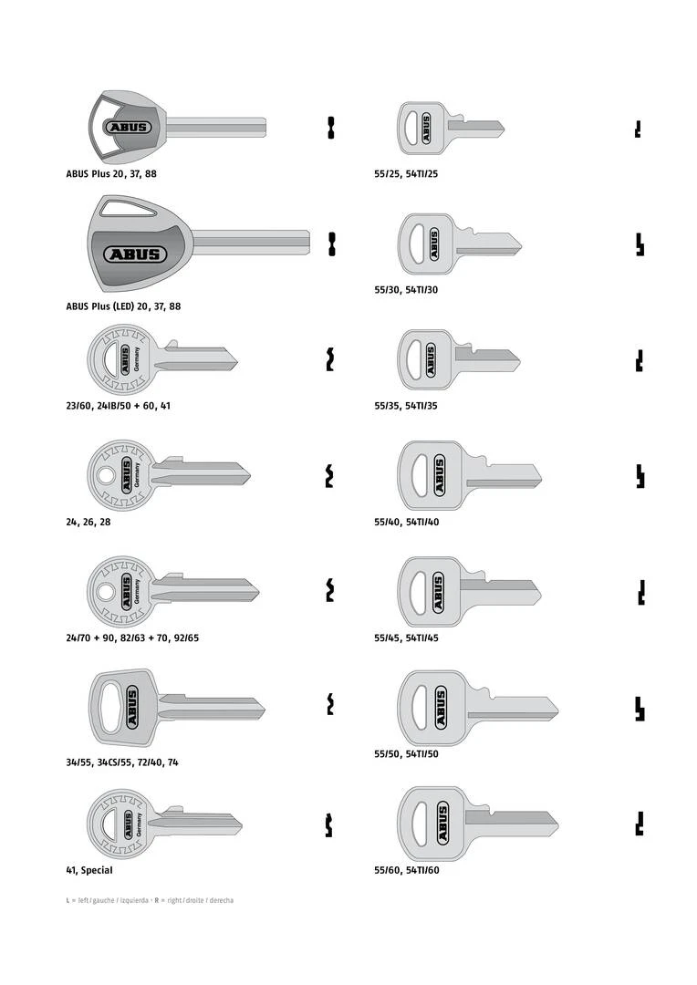 Key blanks &copy; ABUS